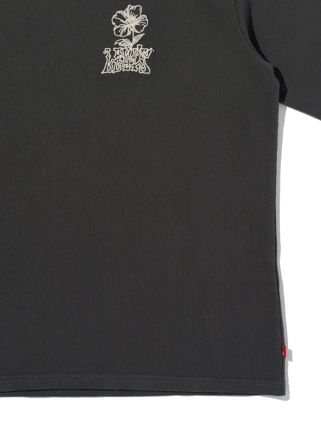 ハーフスリーブTシャツ – リーバイス®公式オンラインストア