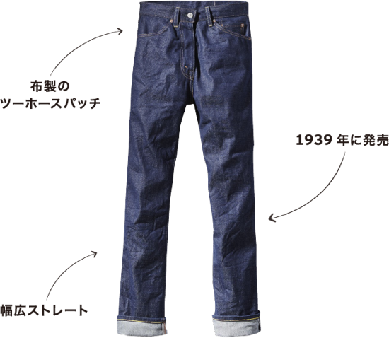 levis 501 perfect storm