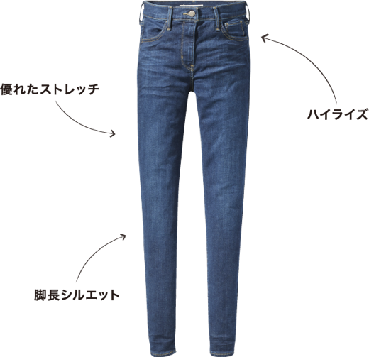 levis 501 perfect storm